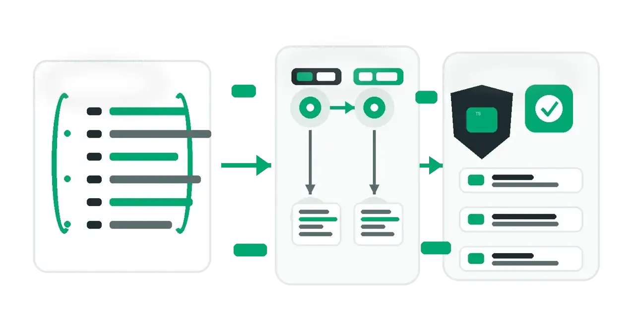 Converting JSON to TypeScript Interfaces & Zod Schemas: A Developer's Guide