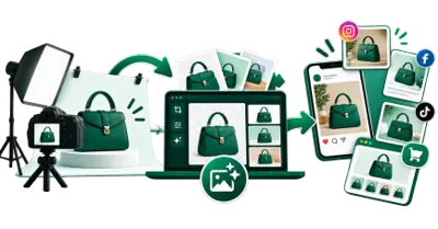 The Complete E-Commerce Visual Asset Pipeline: Turn Raw Product Shoots into Multi-Platform Ad Creative
