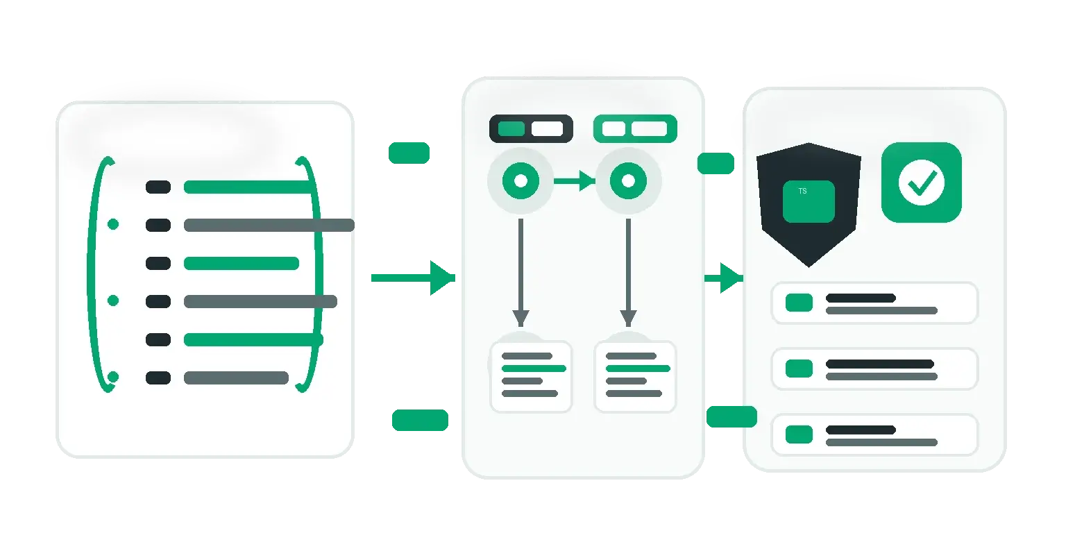 Converting JSON to TypeScript Interfaces & Zod Schemas: A Developer's Guide