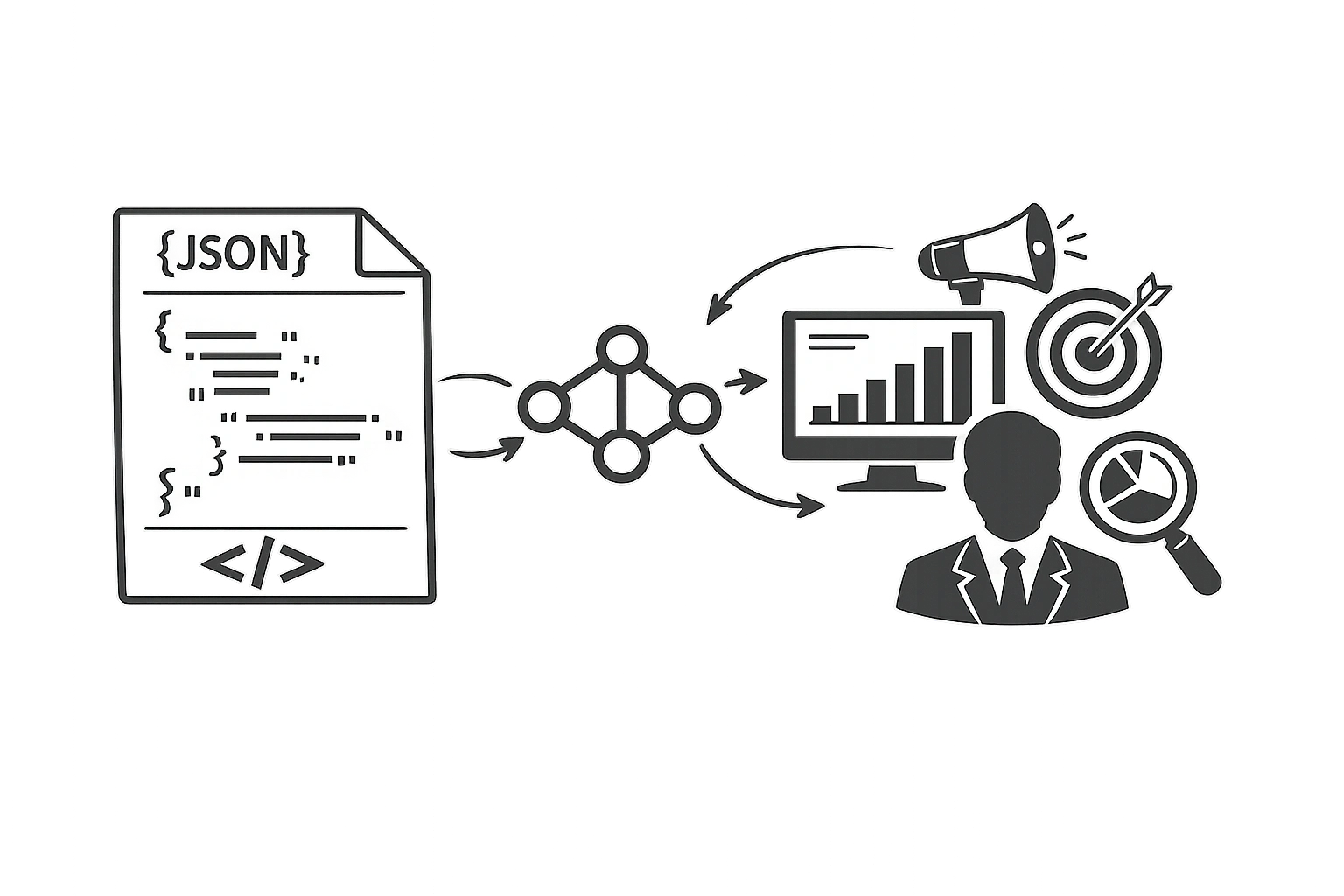 What is JSON for Marketers?